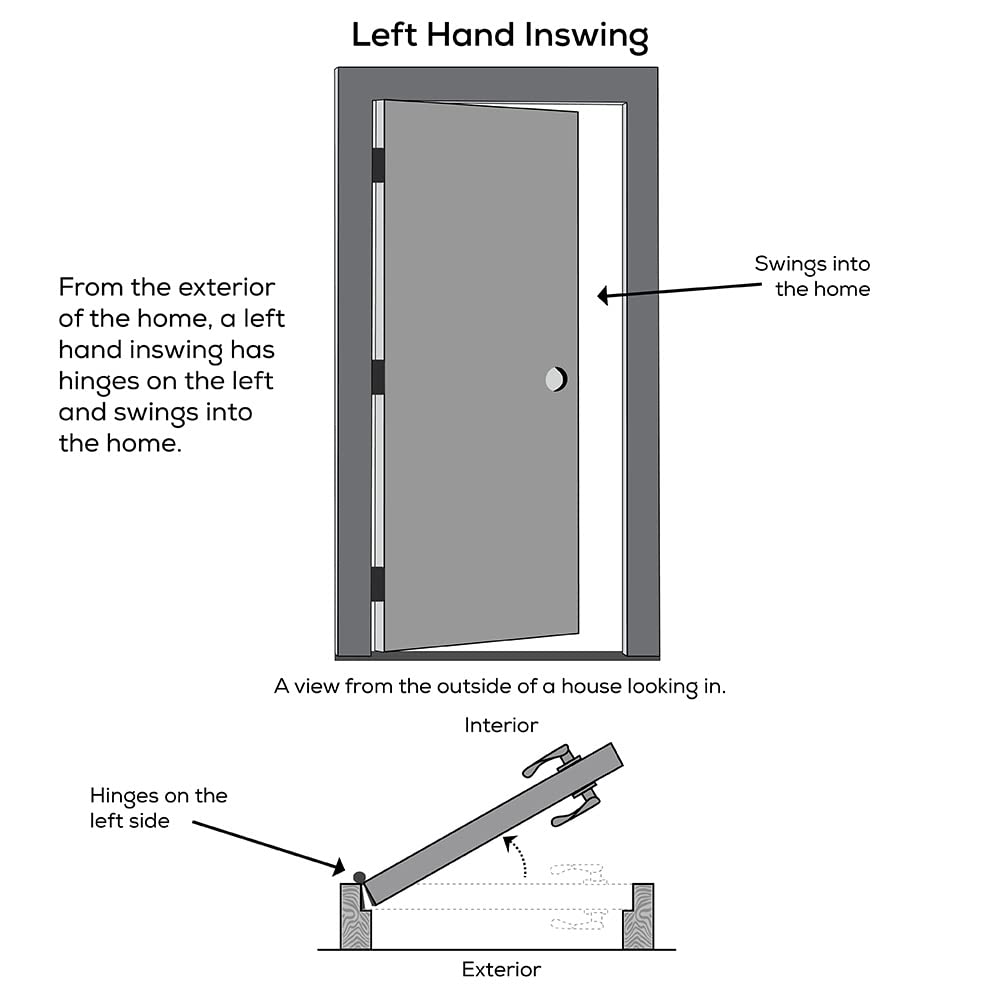Steel Primed Left-Hand Inswing 2-Panel Single Prehung Front Door 32" x 80" K514983