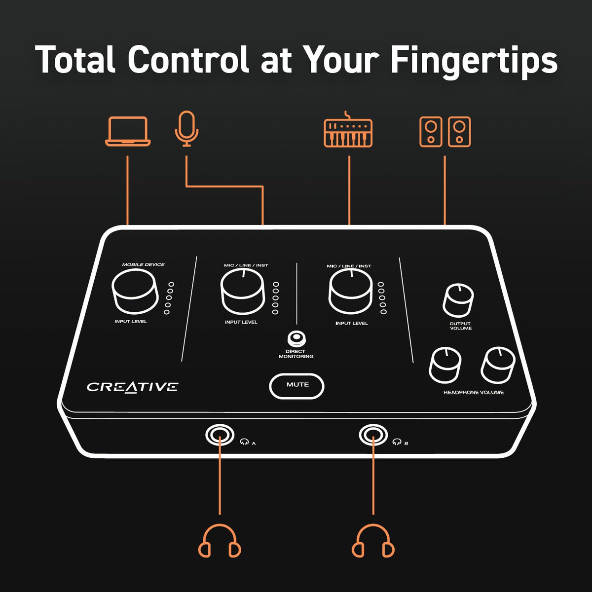 USB Audio Interface with Direct Monitoring S297