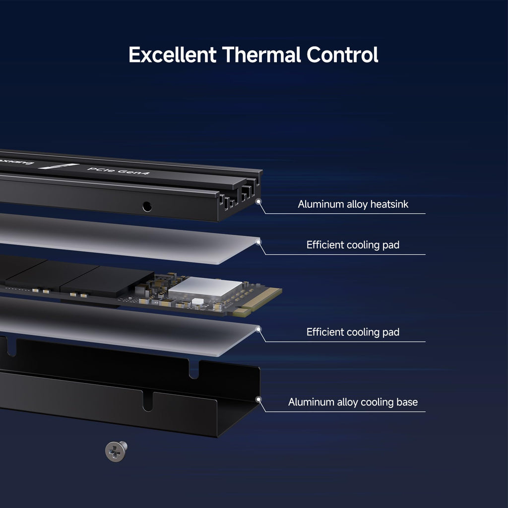 2TB NVMe M.2 PCIe 4.0 Internal SSD with Heatsink X717
