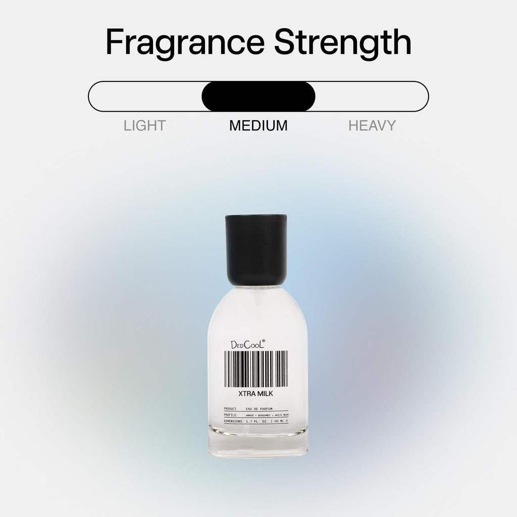 Eau de Parfum 1.7 fl oz N9998