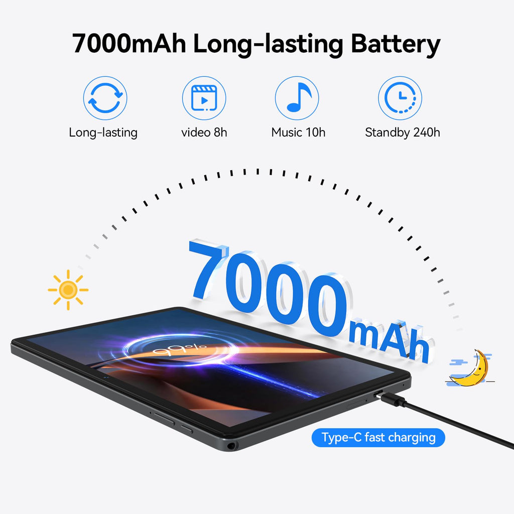 Android 16 Tablet 10.1 Inch 12GB RAM 64GB ROM Octa-Core I5451