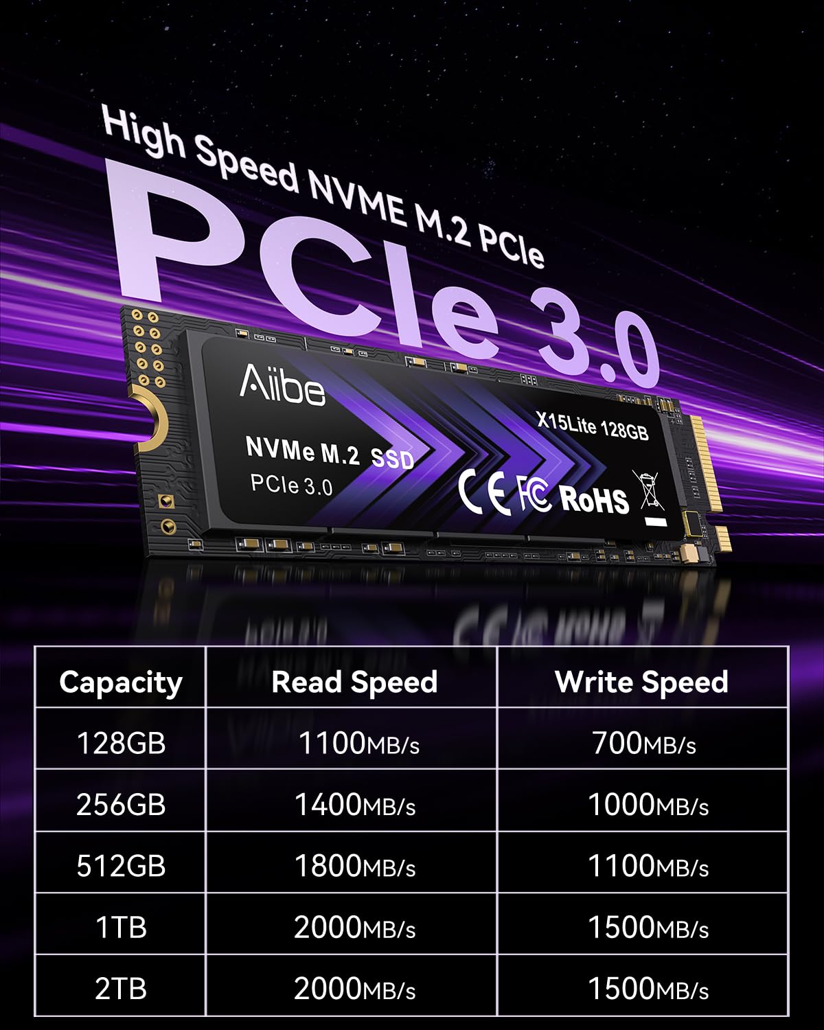 128GB NVMe M.2 Internal Solid State Drive H928