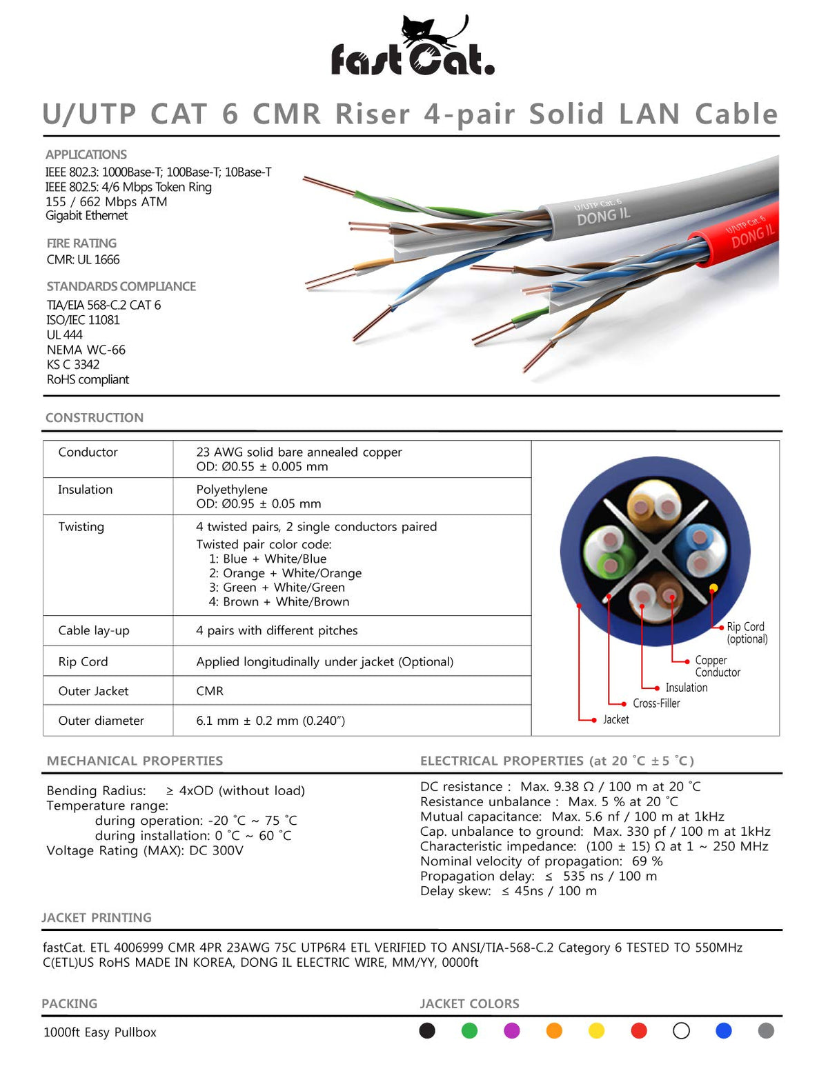Cat 6 Ethernet Cable 1000ft Blue 23 AWG CMR Solid Bare Copper J32336