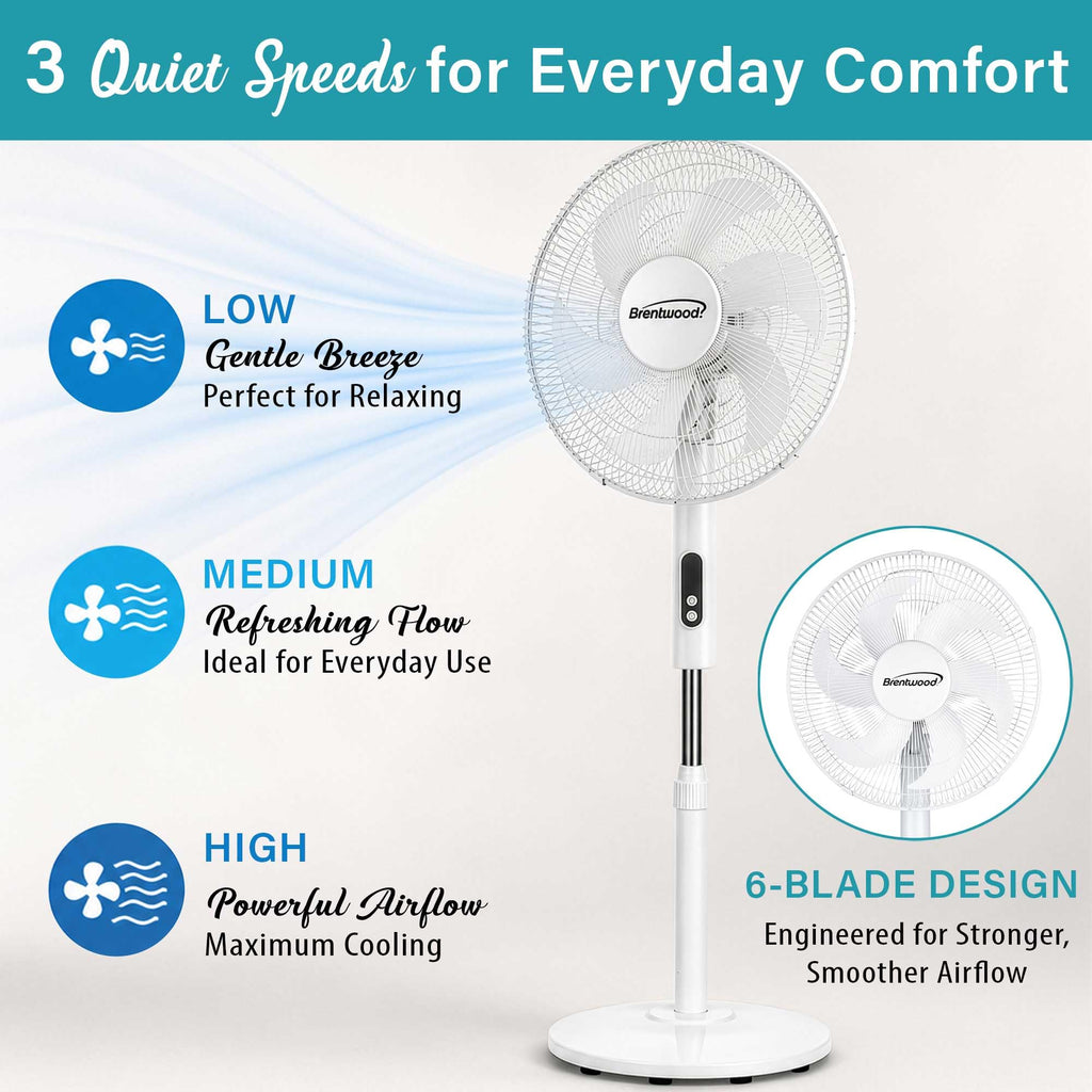 16” Oscillating Stand Fan with Remote, White D323