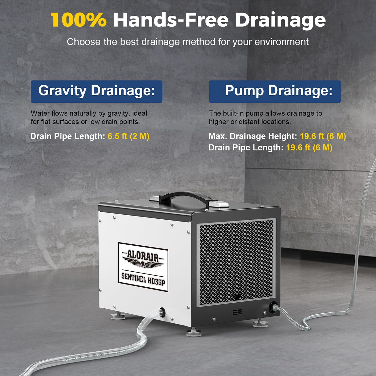 70 PPD Dehumidifier with Pump W5389