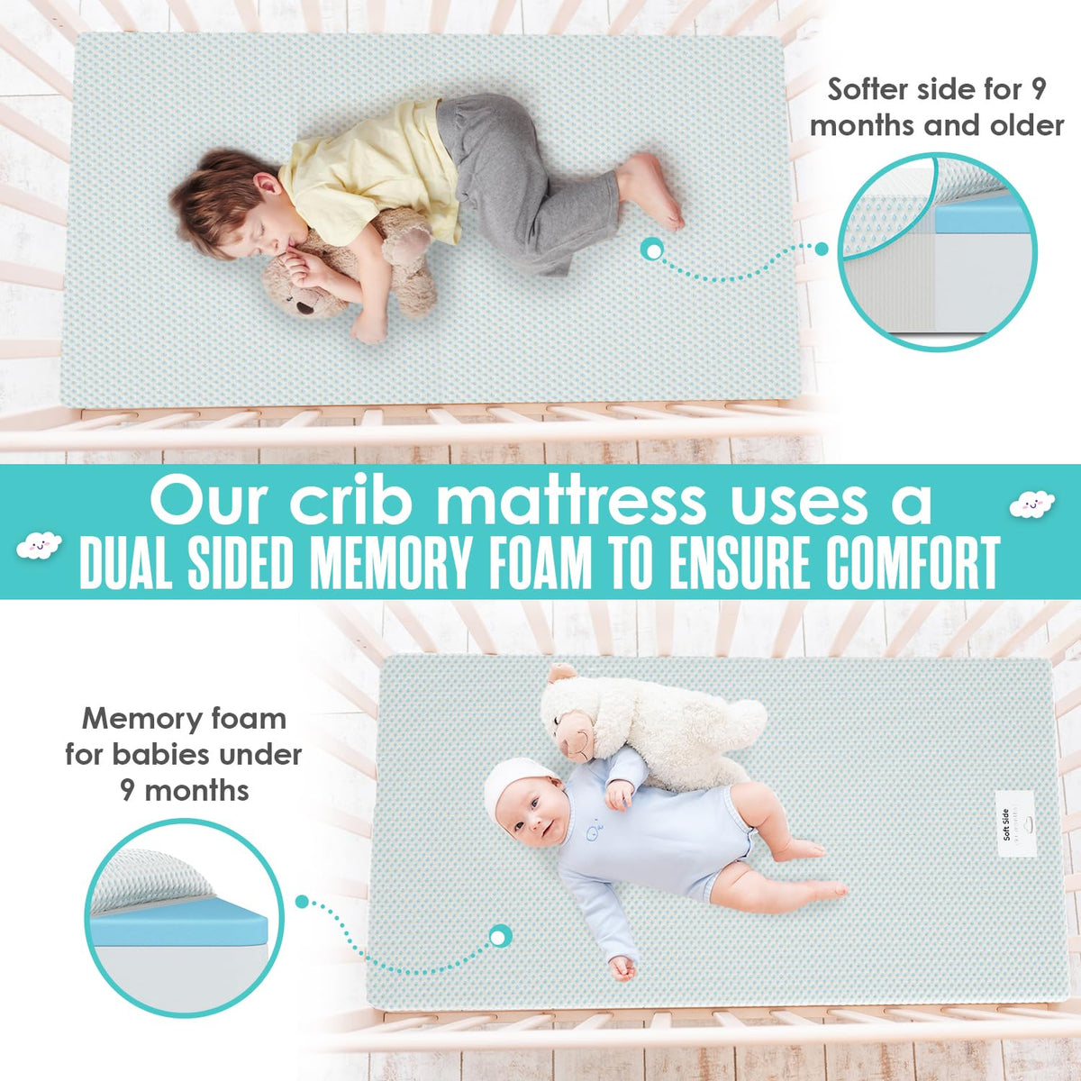 6” Crib Toddler Bed Mattress D37300