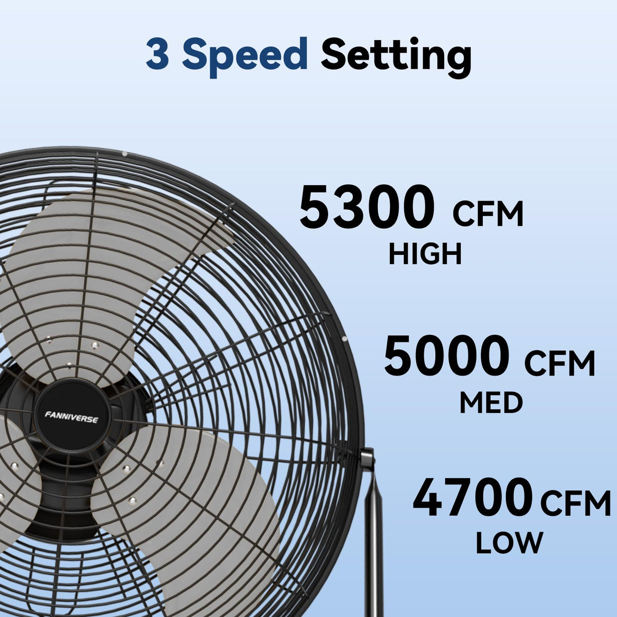 20 Inch 3 Speed 360-Degree Tilt High Velocity Floor Fan R959177