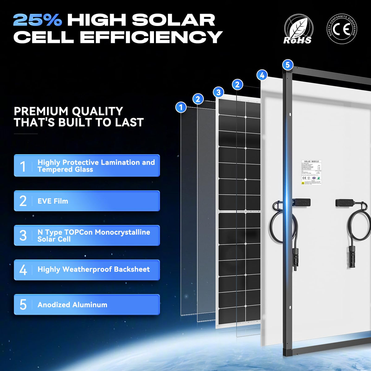 300 Watt Monocrystalline Solar Panel T7890
