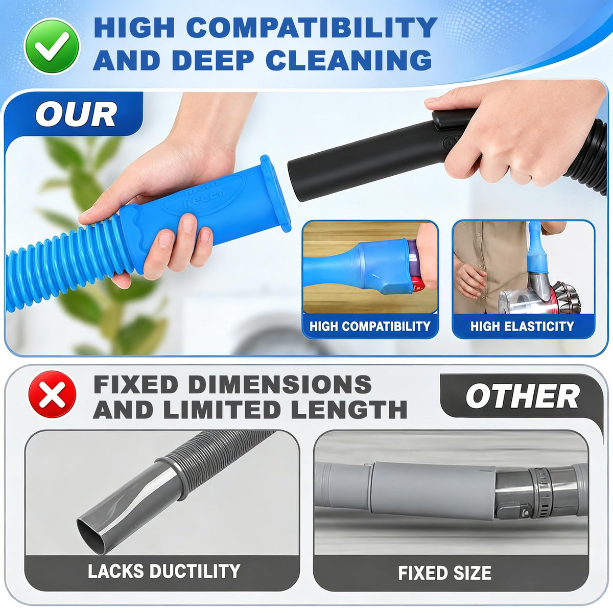 2Pcs Dryer Vent Cleaner Kit Vacuum Hose Attachment & Brush H802