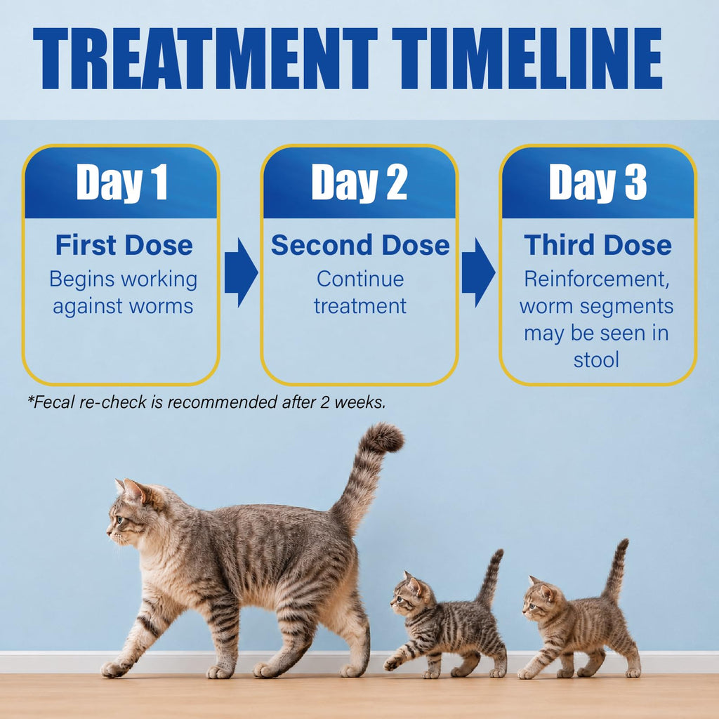 Cat Dewormer Liquid 100 mL with Oral Syringe U14536