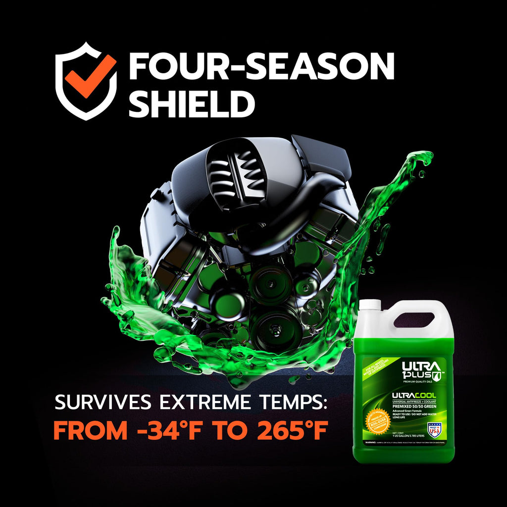 5W-30 Full Synthetic Motor Oil & Antifreeze Coolant A52059