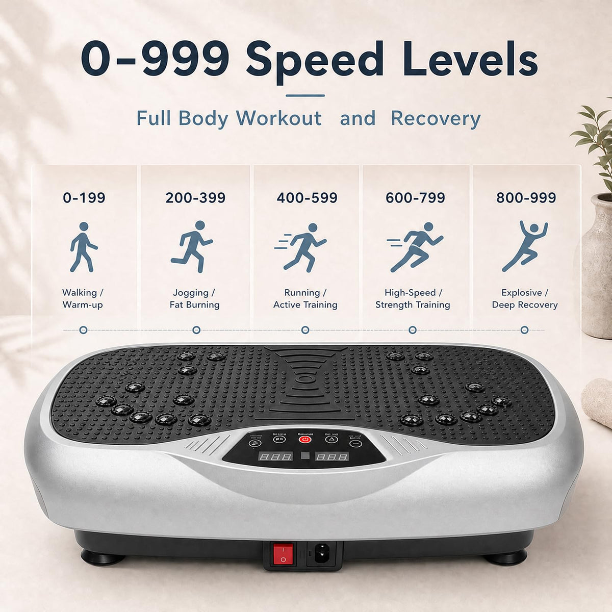 Vibration Plate R664323