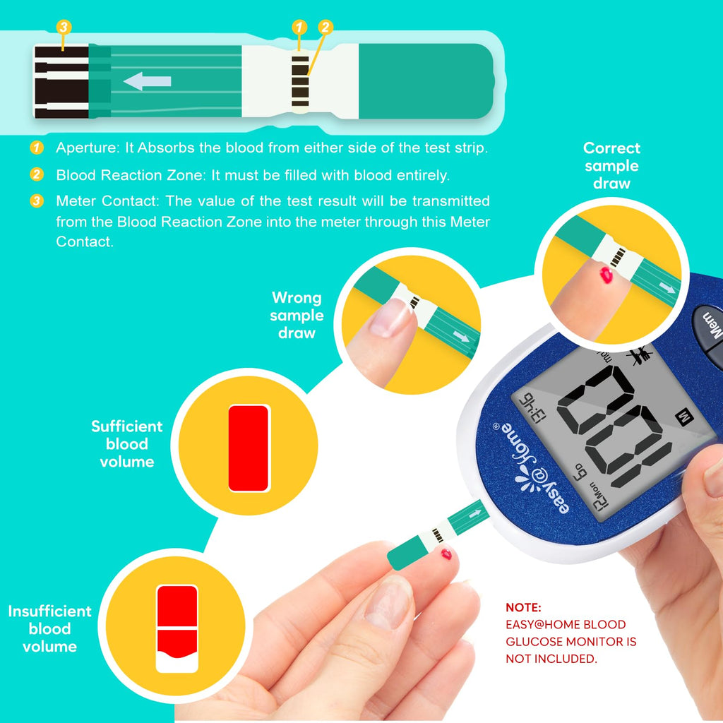 Blood Glucose Test Strips 100-Count Y844