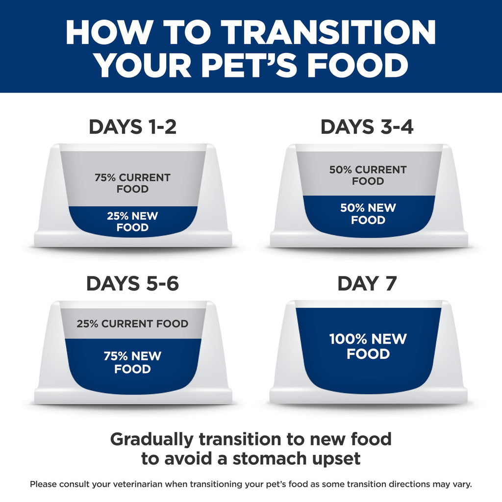 Wet Dog Food H4362