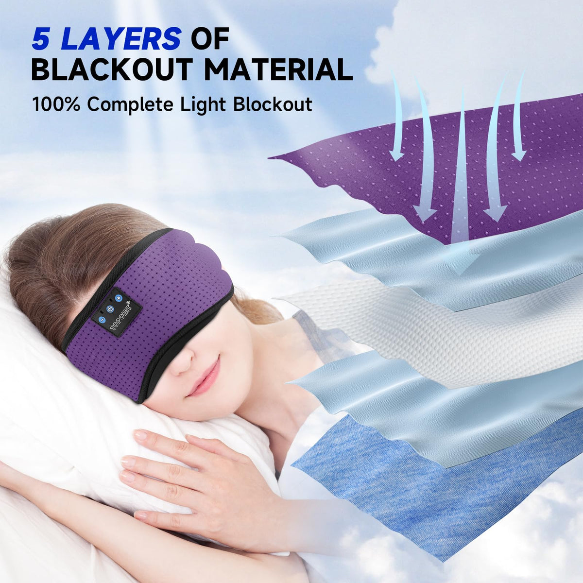 Silk Bluetooth Sleep Mask with Headphones Z558