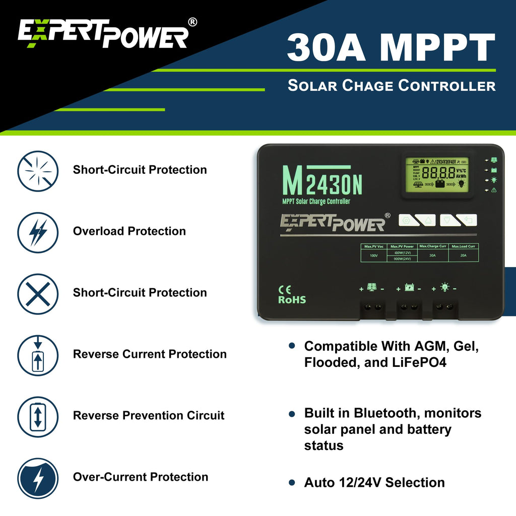 200W 12V Solar Panel Kit with 50Ah LiFePO4 Battery and 30A MPPT Charge Controller A963