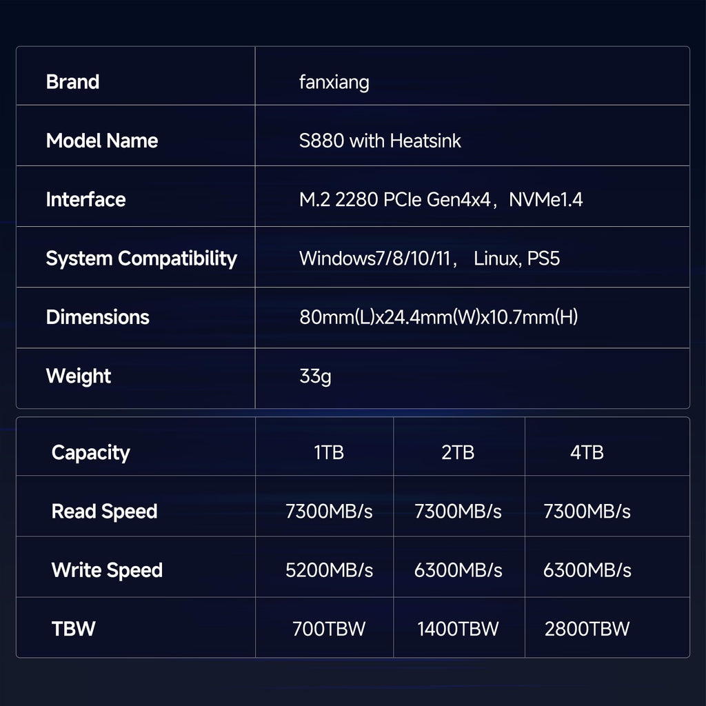 2TB NVMe M.2 PCIe 4.0 Internal SSD with Heatsink X717