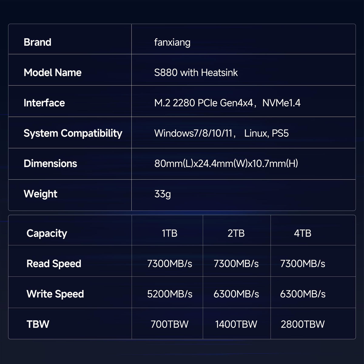 2TB NVMe M.2 PCIe 4.0 Internal SSD with Heatsink X717
