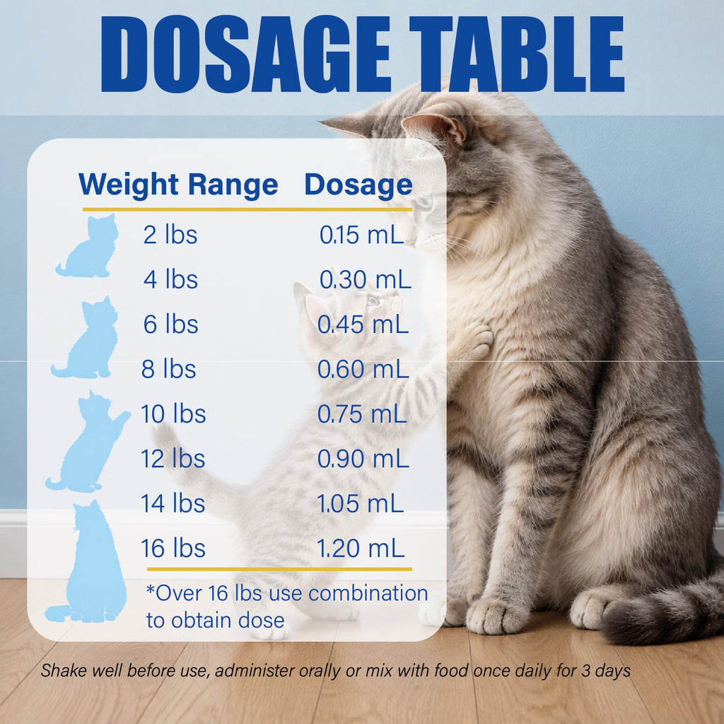 Cat Dewormer Liquid 100 mL with Oral Syringe U14536