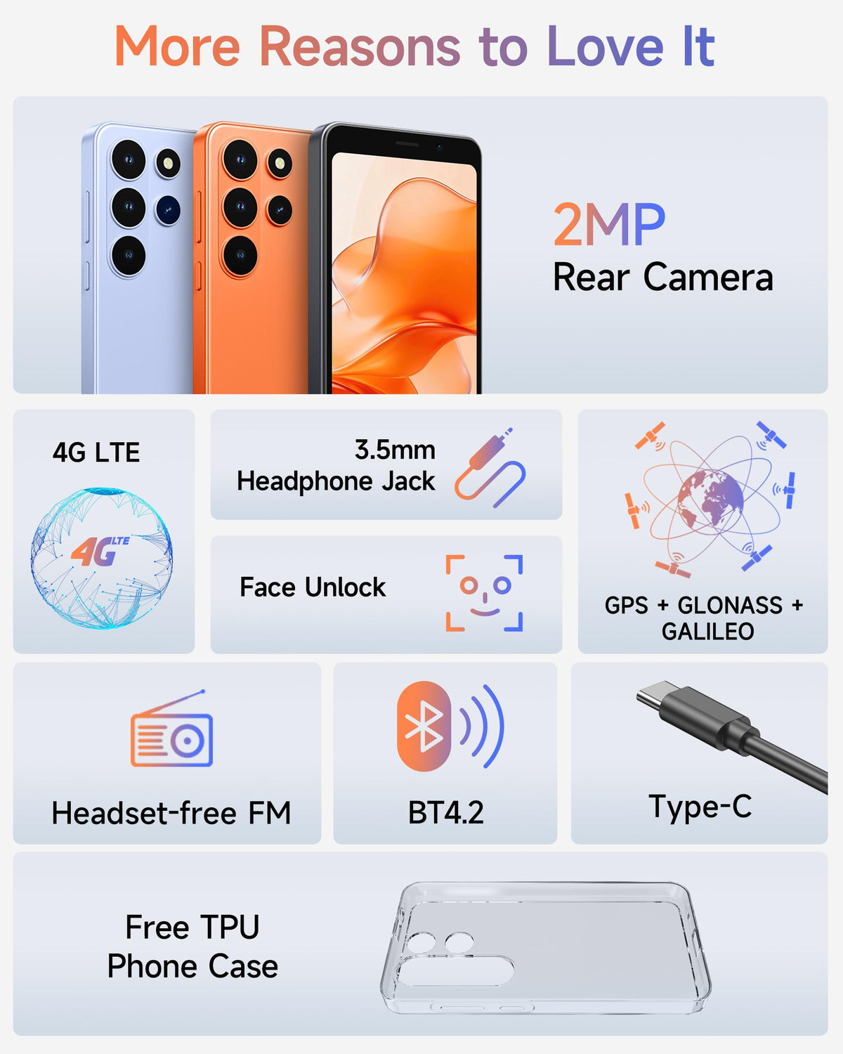 Unlocked 5" Compact 4G Smartphone E58312