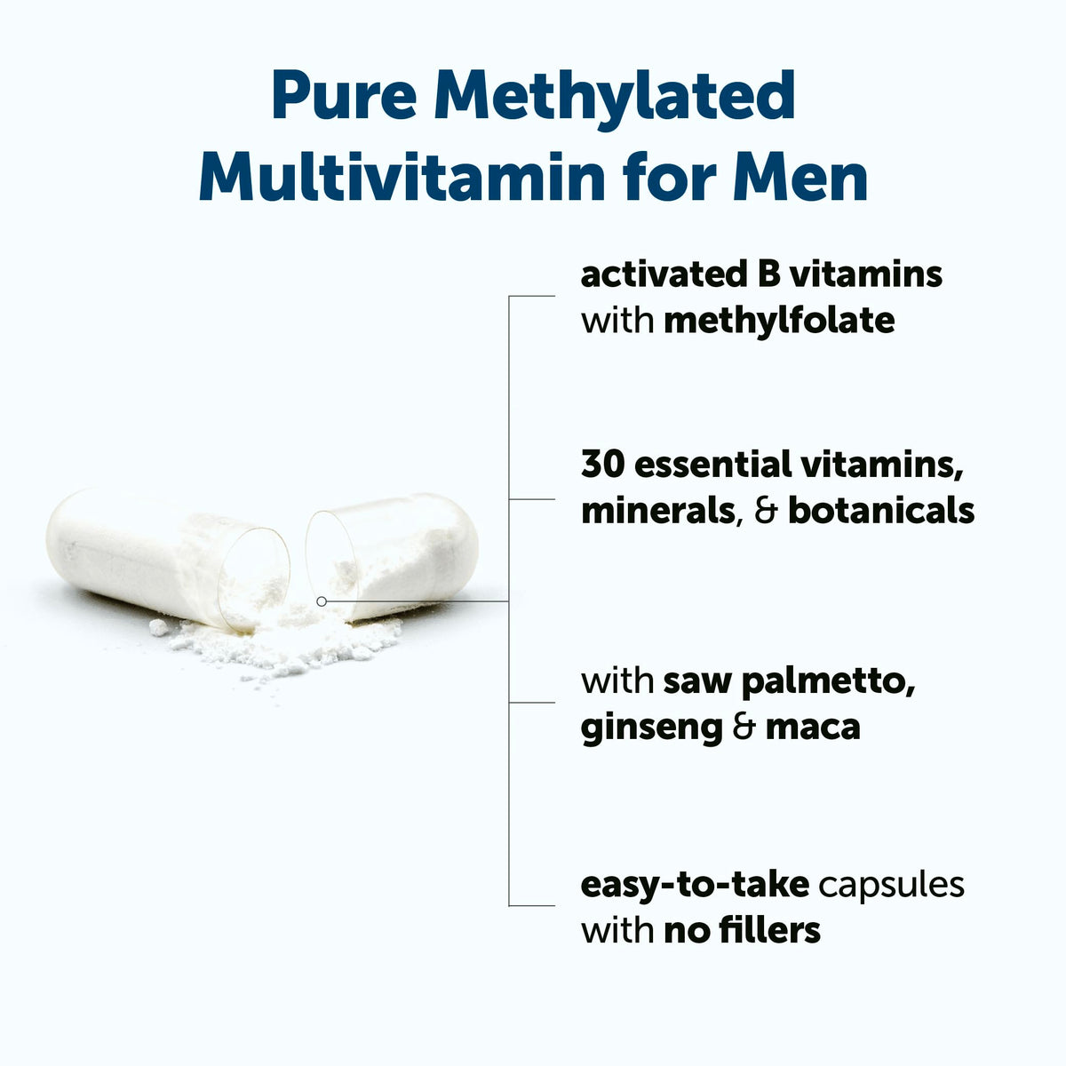 240 Capsules Multivitamin with B Complex & Methylfolate V86023