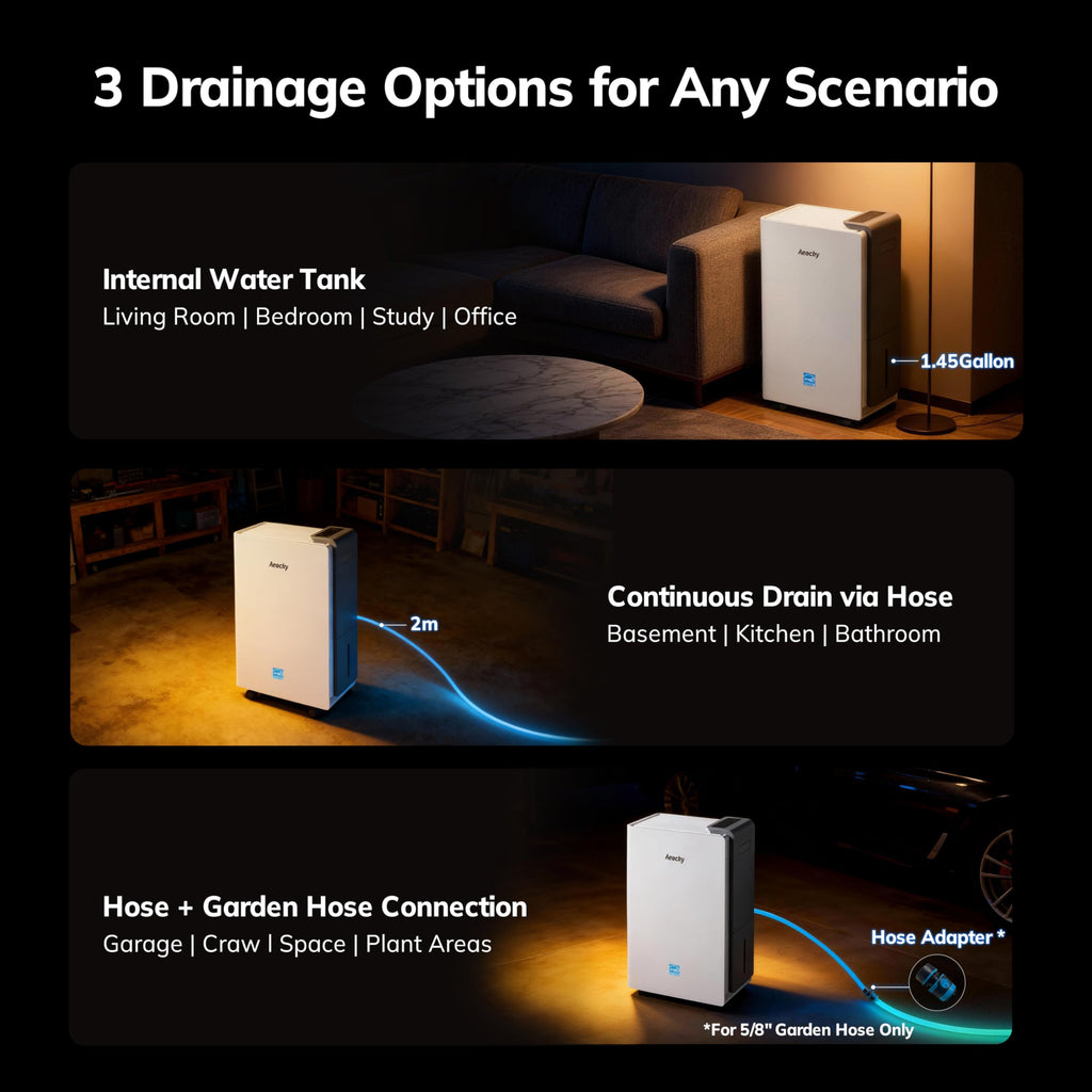 5500 Sq.Ft 80 Pint Dehumidifier Q602
