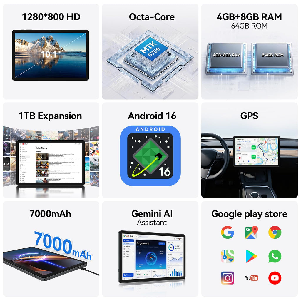 Android 16 Tablet 10.1 Inch 12GB RAM 64GB ROM Octa-Core I5451