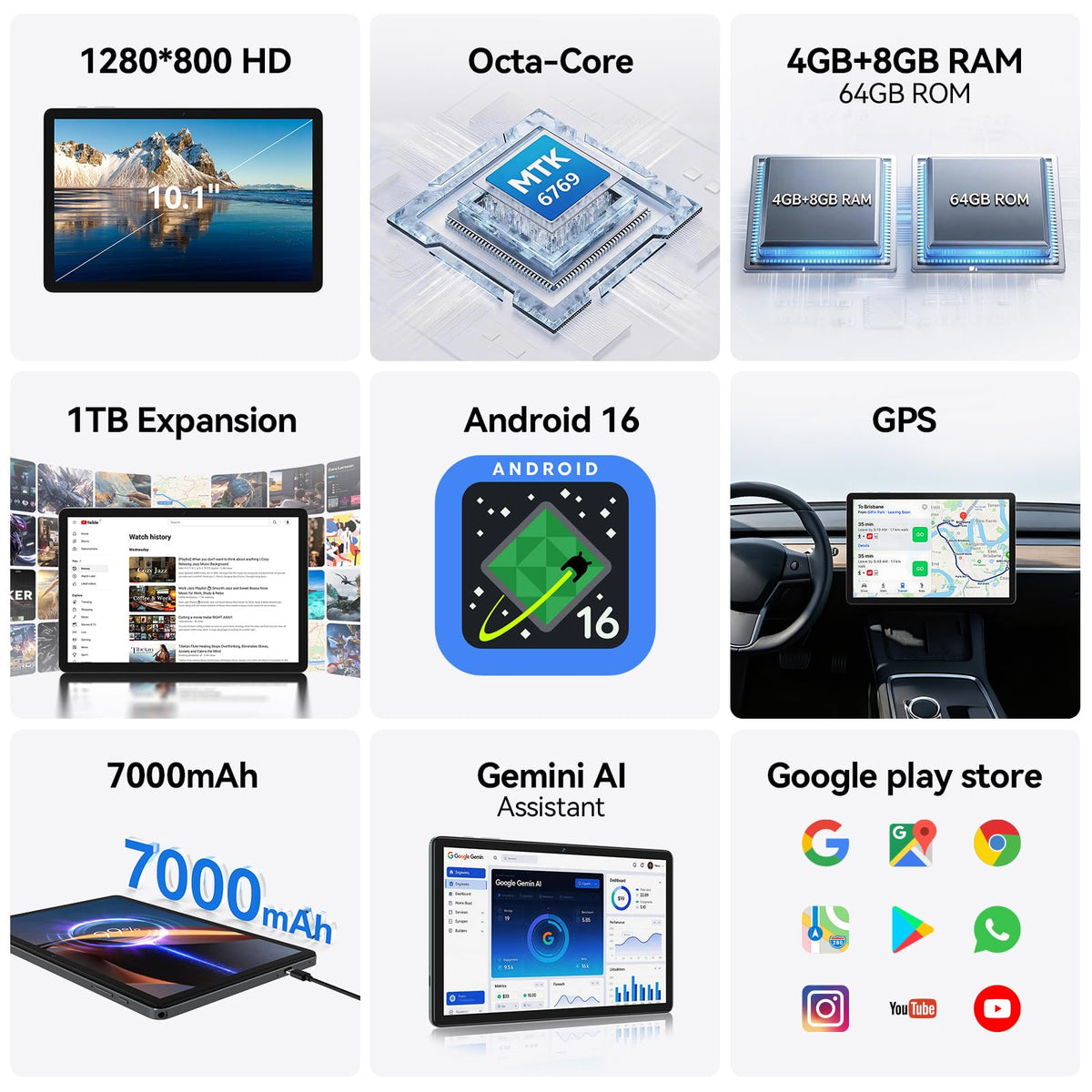 Android 16 Tablet 10.1 Inch 12GB RAM 64GB ROM Octa-Core I5451