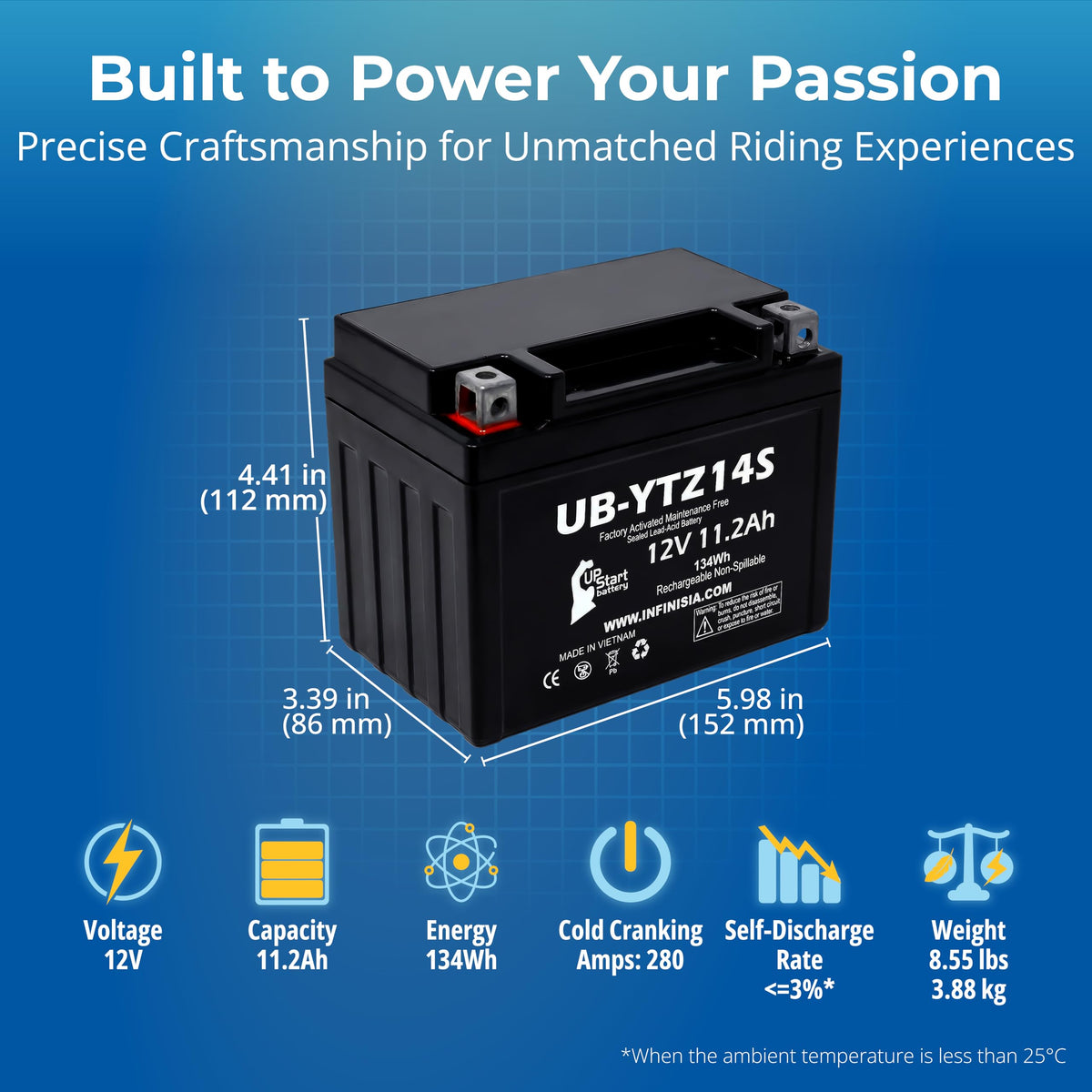 12V 11.2Ah Battery P8762