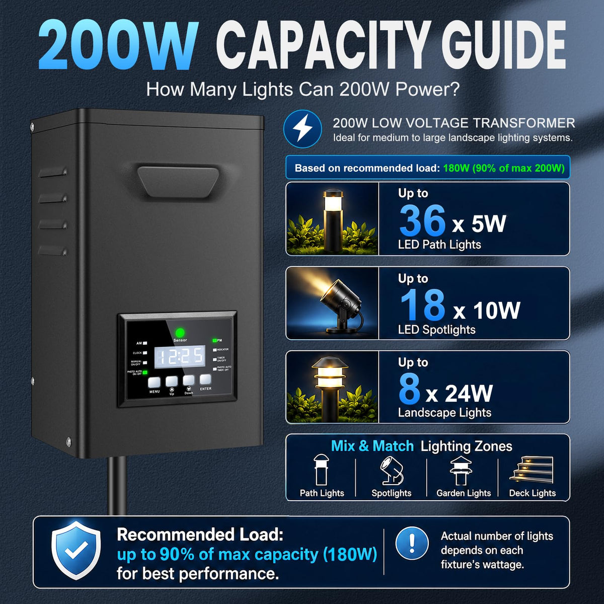 200W Low Voltage Landscape Transformer with Timer and Photocell Sensor K95590