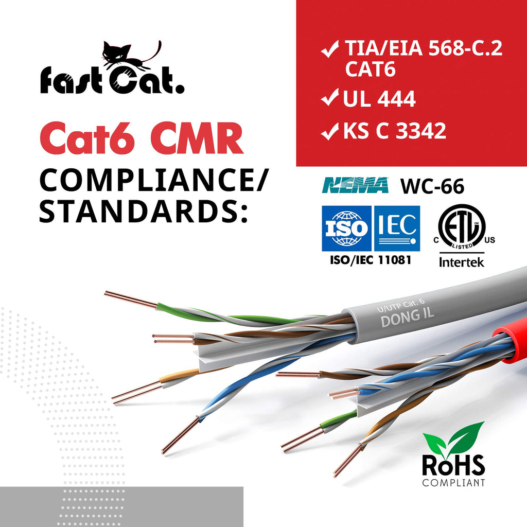 Cat 6 Ethernet Cable 1000ft Blue 23 AWG CMR Solid Bare Copper J32336