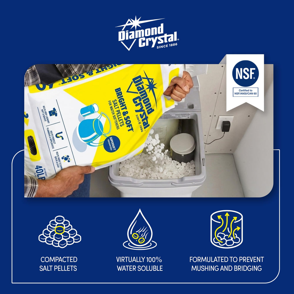 3 Pack Water Softener Salt Pellets, 40 Pounds I342