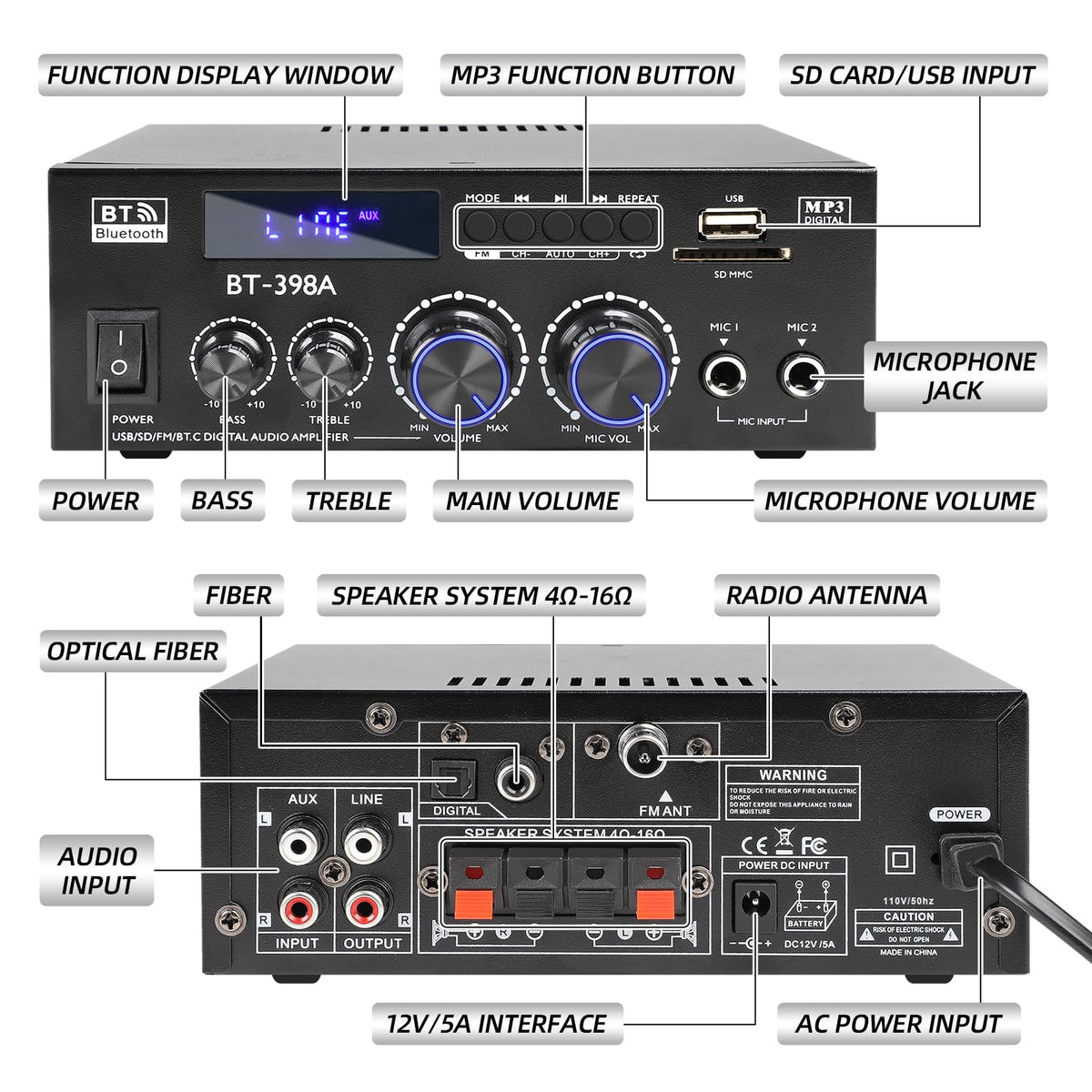 Bluetooth 5.0 Stereo Receivers, 2 Channel 450W Home Amplifier F987
