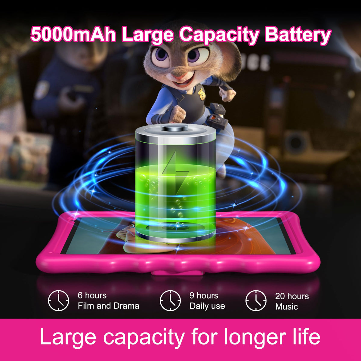 10.1 inch Android 14 Tablet 8GB RAM 32GB ROM L942210