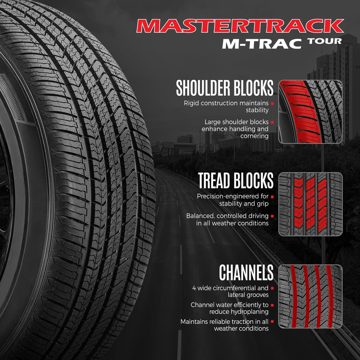 205/65R15 94H All Season Tires K60428