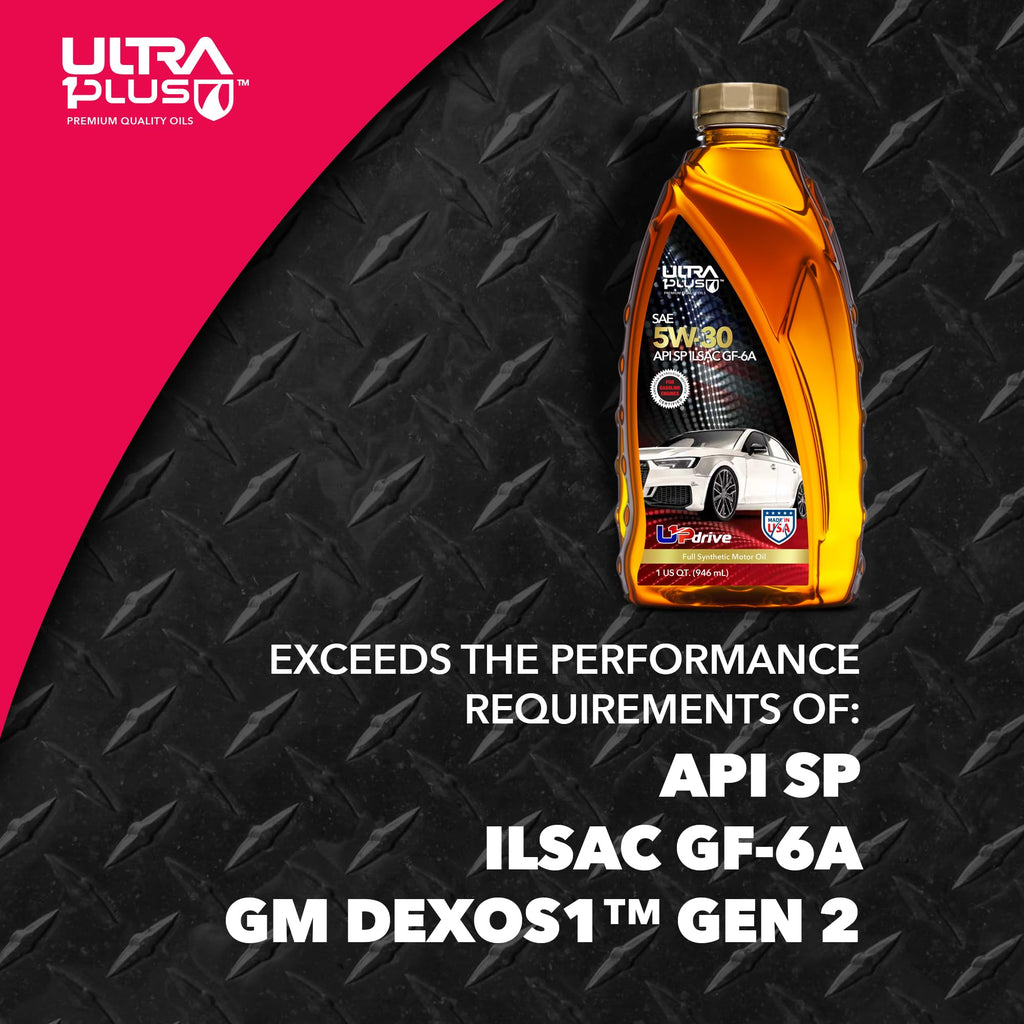 5W-30 Full Synthetic Motor Oil & Antifreeze Coolant A52059