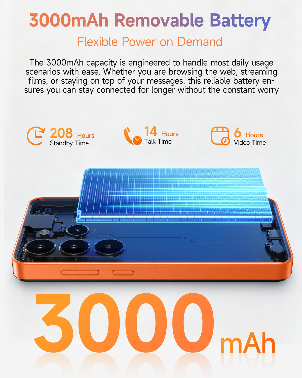 Unlocked 5" Compact 4G Smartphone E58312