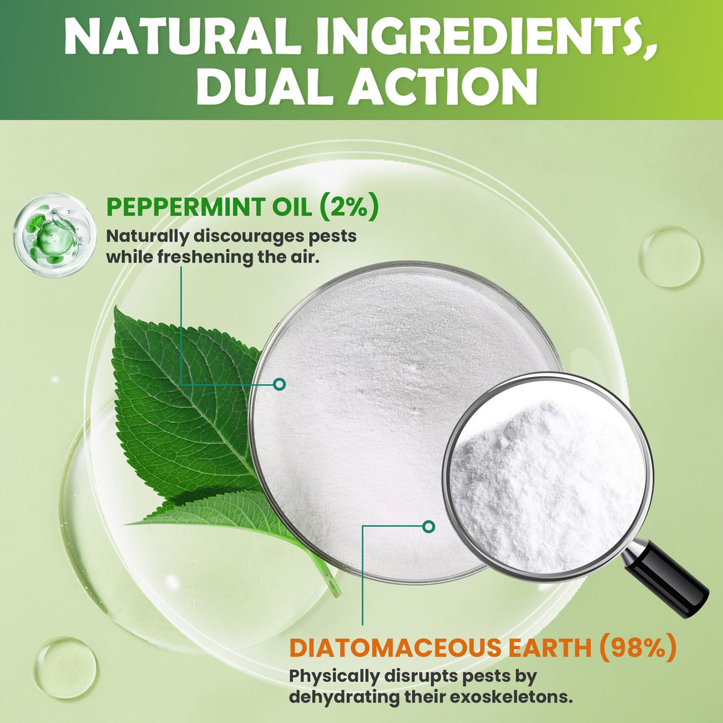 Food Grade Diatomaceous Earth Peppermint Powder 1 lb S12718