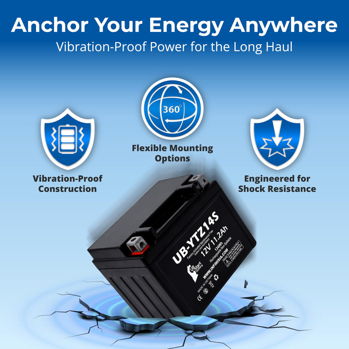 12V 11.2Ah Battery P8762