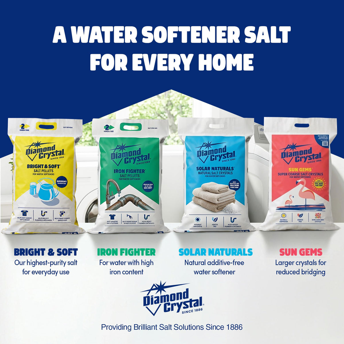 3 Pack Water Softener Salt Pellets, 40 Pounds I342