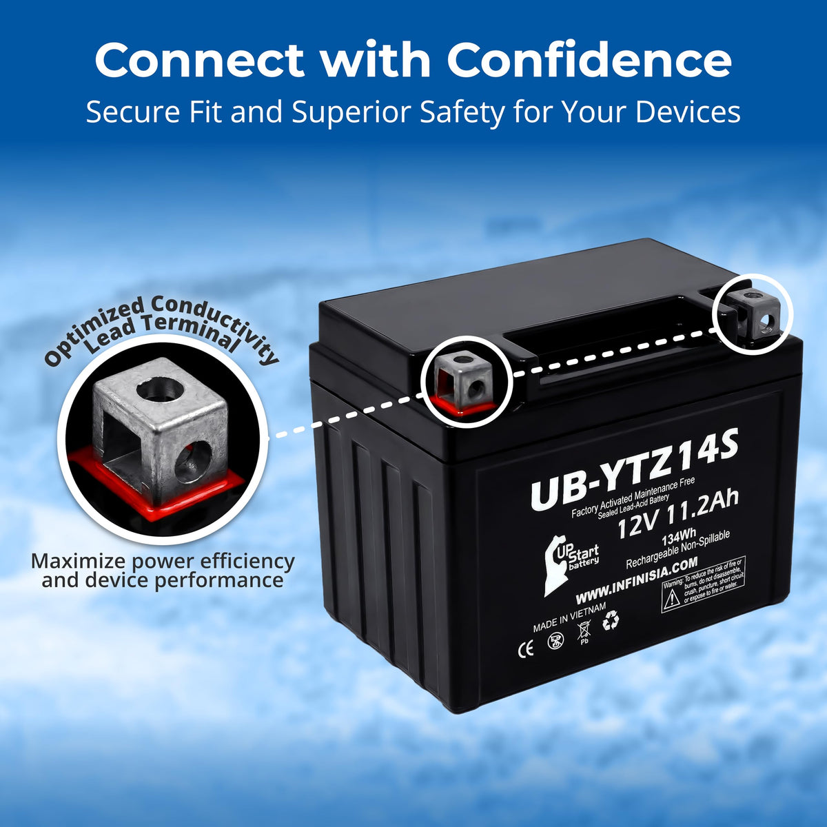 12V 11.2Ah Battery P8762