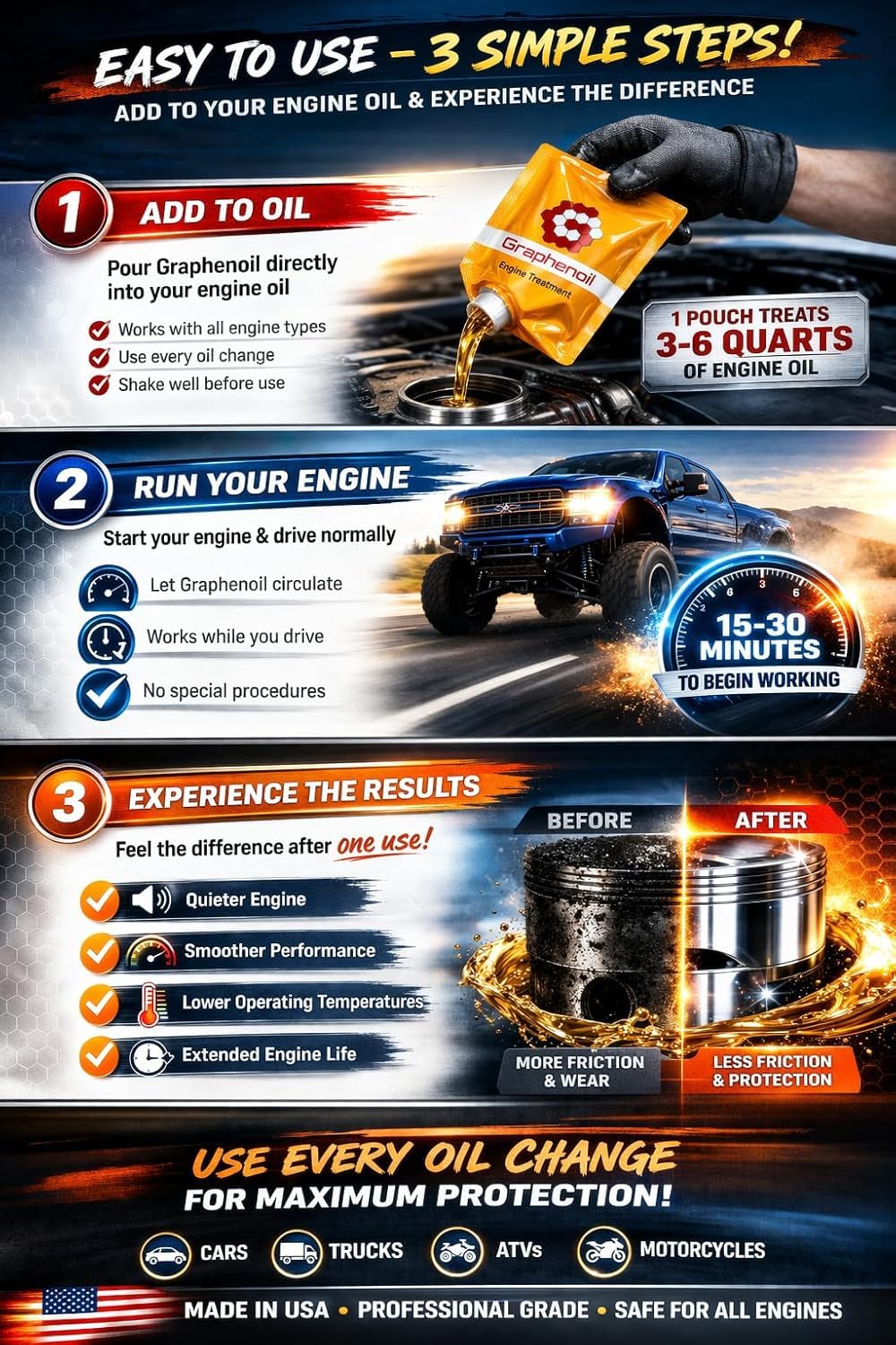 Graphene Engine Treatment, Pack of 6 – 16 oz Pouches E209395