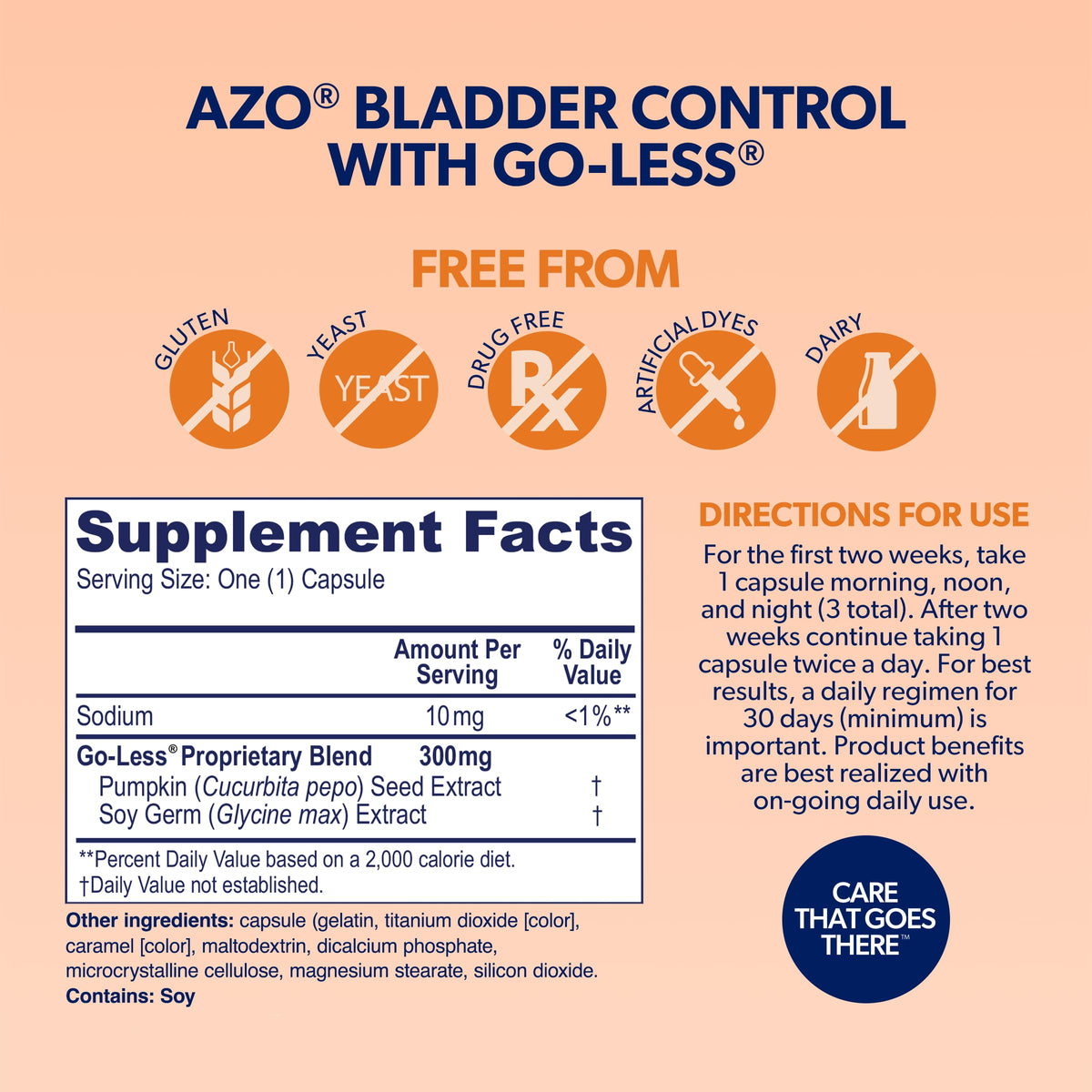 Bladder Control & Weight Management Supplement 48 Capsules M2505