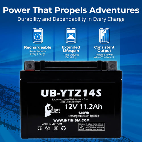 12V 11.2Ah Battery P8762