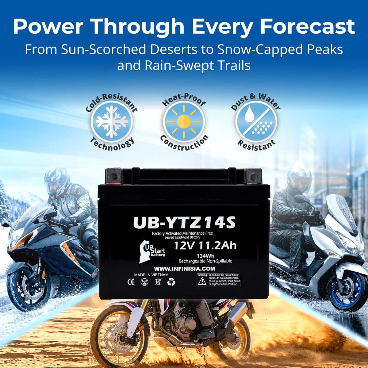 12V 11.2Ah Battery P8762